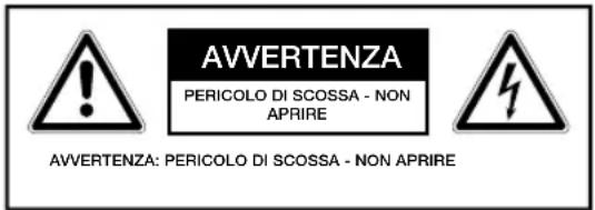 PEAQ DAB+ Radio PDR300 - Istruzioni di Sicurezza - 1