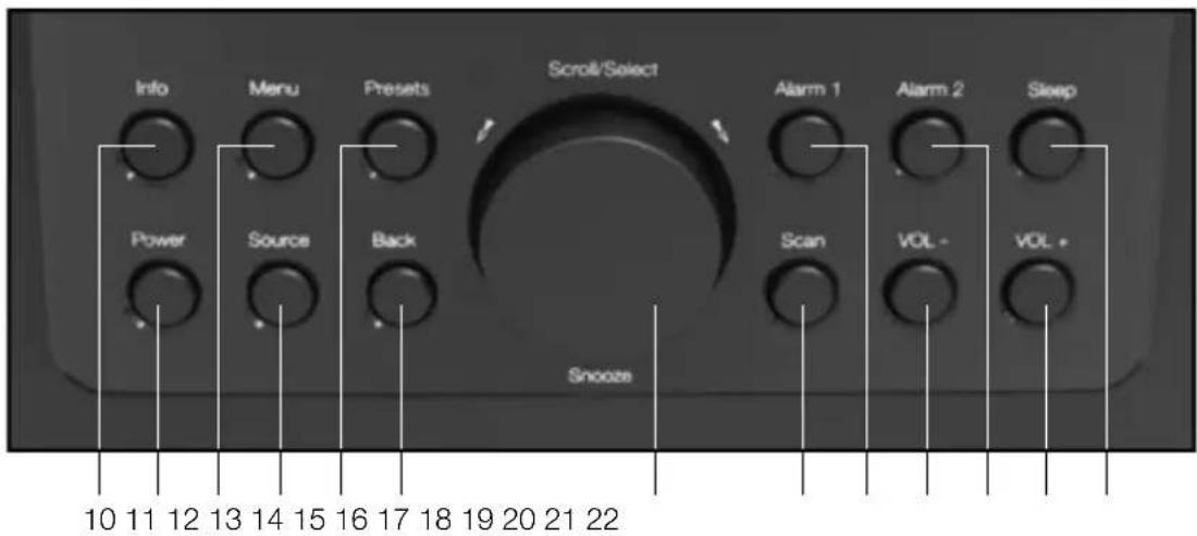 PEAQ DAB+ Radio PDR300 - Touch panel - 1