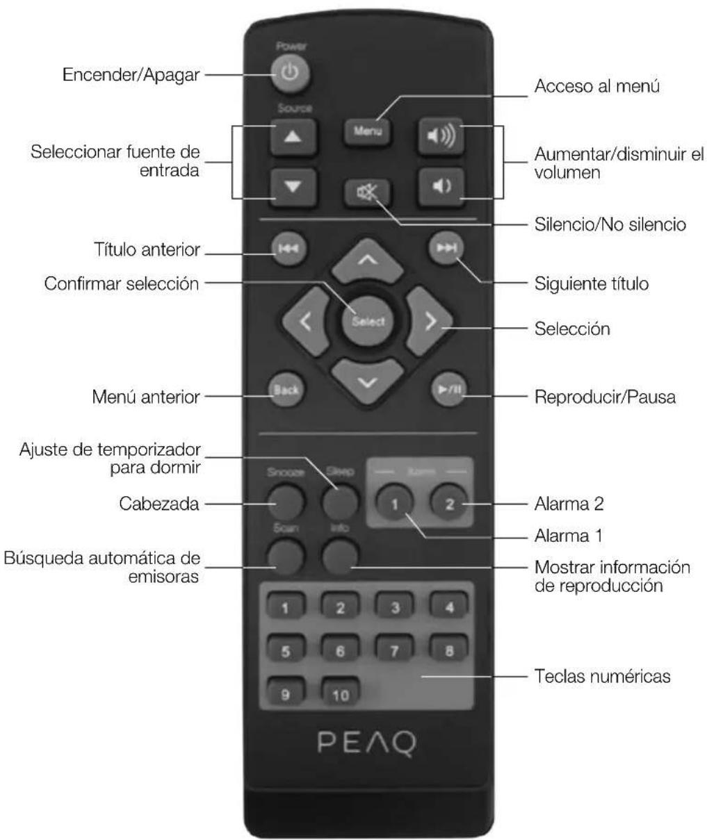 PEAQ DAB+ Radio PDR300 - Mando a distancia - 1