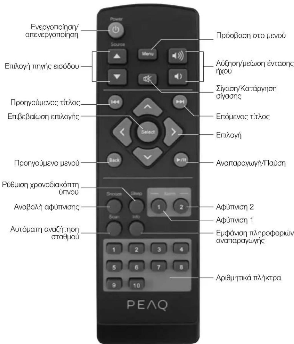 PEAQ DAB+ Radio PDR300 - Tnλεχειριστήριο - 1