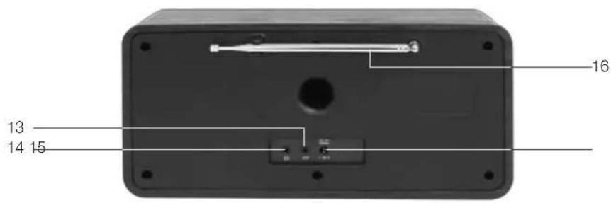 PEAQ DAB+ Radio PDR100 - Sicherheitsanmerkungen - 3