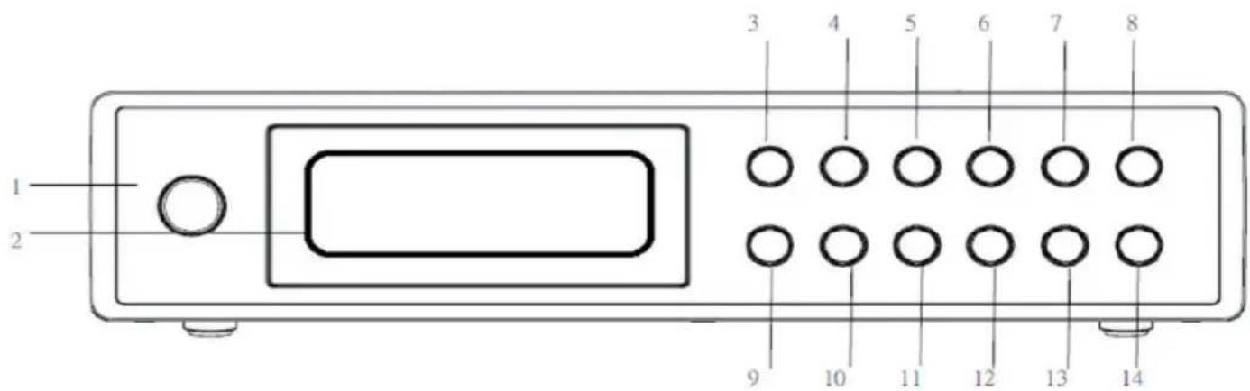 OneConcept KR120 DAB 10029988 - Overview & Mounting - 1