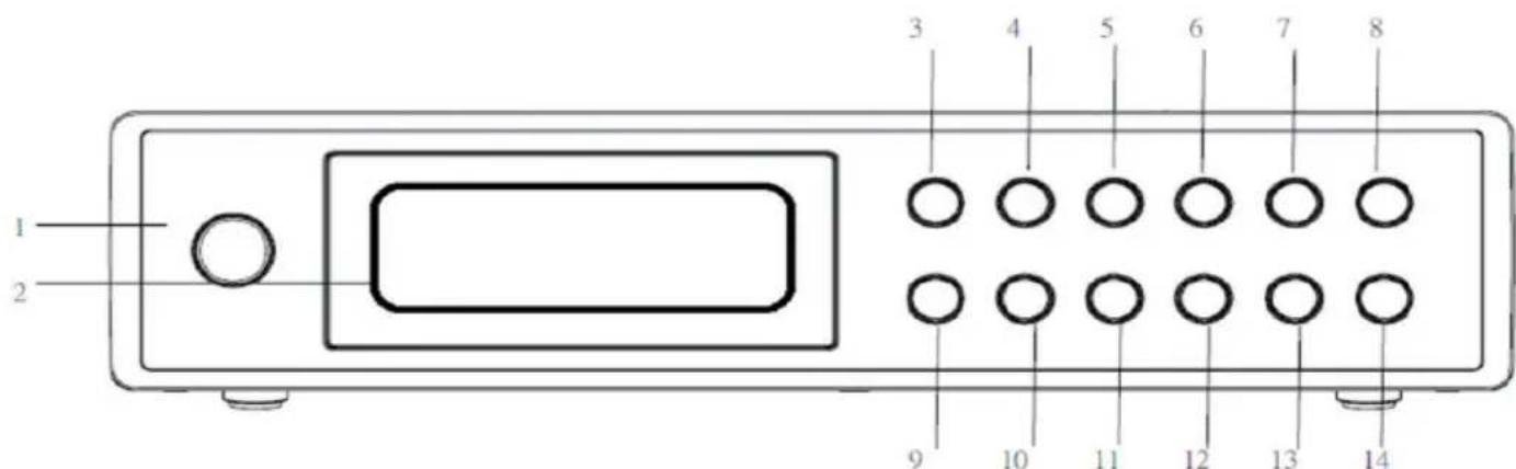 OneConcept KR120 DAB 10029988 - Aperçu et montage - 1