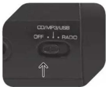 OK ORC 300B - TURnInG APPLIAnCE OFF - 1