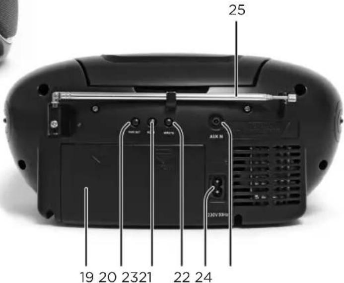 OK ORC 300B - DANE TECHNICZNE - 2