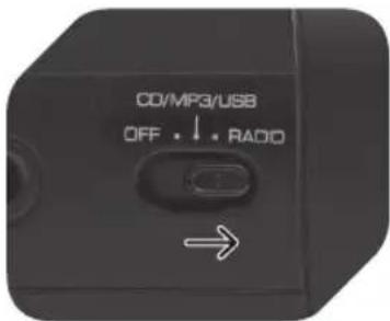 OK ORC 300B - AεiTOYpyiA pAδiOΦΩNOY - 1