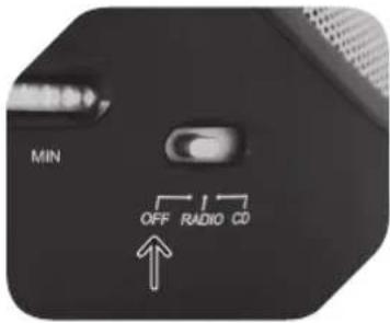 OK ORC 100 - TURNING APPLIANCE OFF - 1