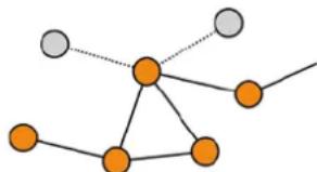 Noxon IRadio for iPod - B5 Les connaissances de base nécessaires - 1