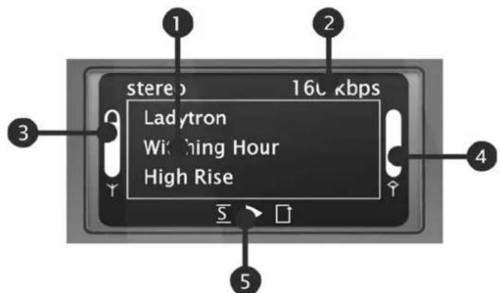 Noxon IRadio for iPod - Avant toutes choses : ce que vous dit votre iRadio - 1