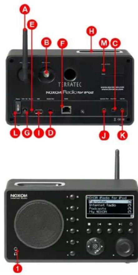 Noxon IRadio for iPod - Vue d'ensemble - 1