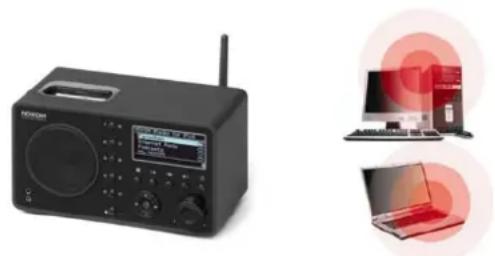 Noxon IRadio for iPod - L'intégration radio avec un routeur - 2
