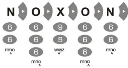 Noxon IRadio Cube - Entre de caractères - 1