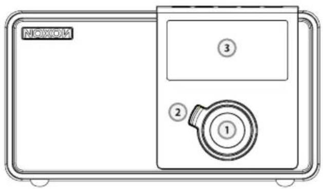 NOXON ③ ② ①