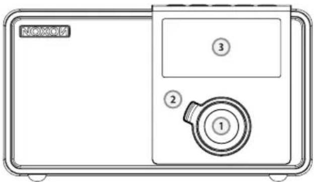 NOOXO ③ ② ①