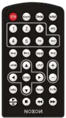 STB Alarm Sleep Audit 1 2 3 4 5 FAN FAI+ Mode Mera Lapua Mce Jahib LPF + Enter Info Next $% Ba !! NOXON