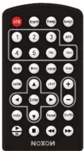 STB Alarm Sleep Insight 1 2 3 4 5 FAN FAN Mode Menu Lgroup Value Locked LPre + Enter Info Rowed Shift H NOXOM