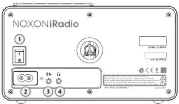 Noxon IRadio 2014 - Vue arrière - 1