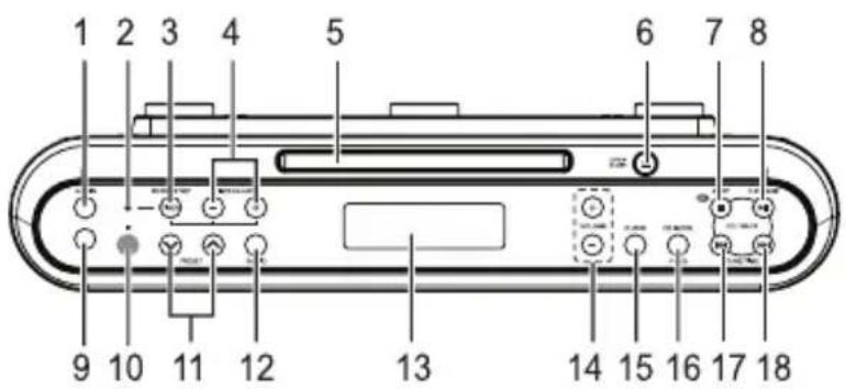 MT Logic CDCL72MT - LOCATION OF CONTROLS AND INDICATORS - 1