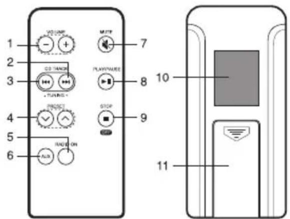 MT Logic CDCL72MT - Fernbedienung - 1