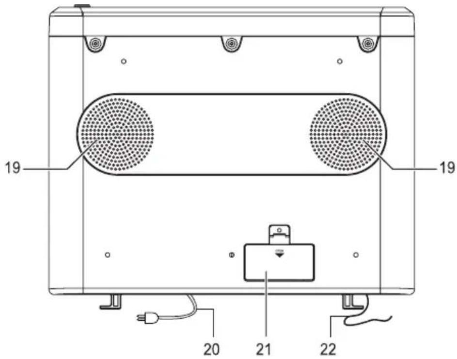 MT Logic CDCL72MT - LOCATION OF CONTROLS AND INDICATORS - 2
