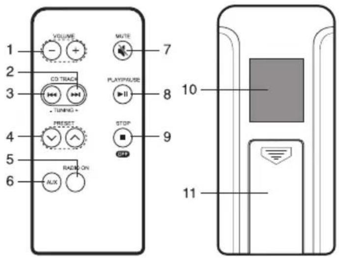 MT Logic CDCL72MT - Remote control - 2