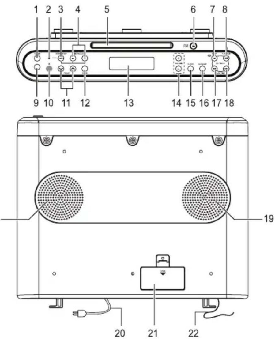 MT Logic CDCL72MT - Geräteübersicht - 1
