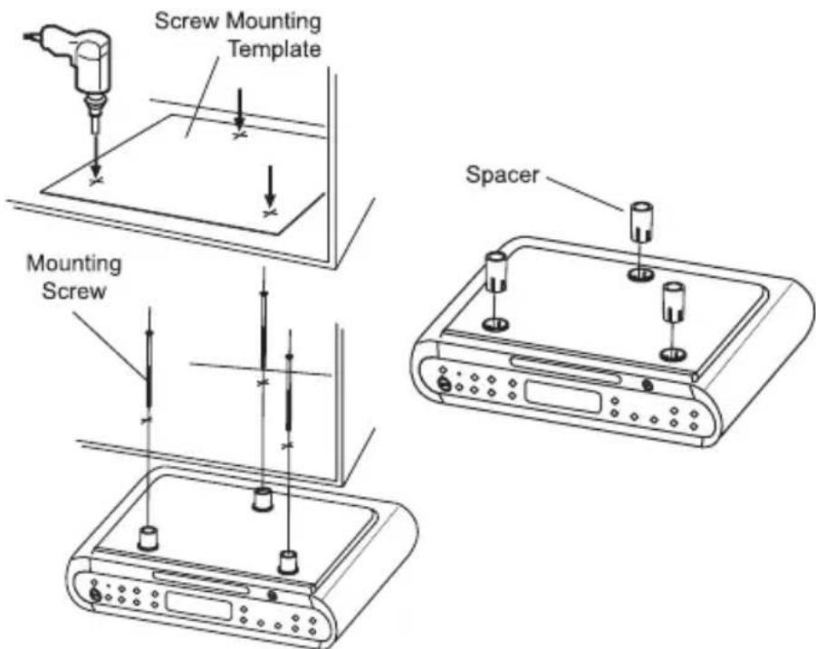 MT Logic CDCL72MT - INSTALLING THE UNIT UNDER A CABINET - 1