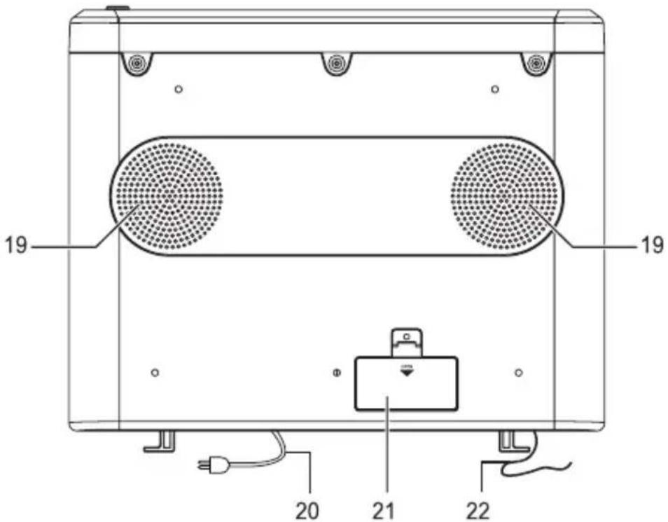 MT Logic CDCL72MT - PLAATS VAN BEDIERINGSREGELAARS EN INDICATORENS - 2