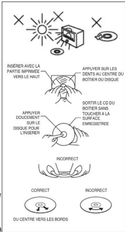 MT Logic CDCL72MT - Manipulation des CD - 2