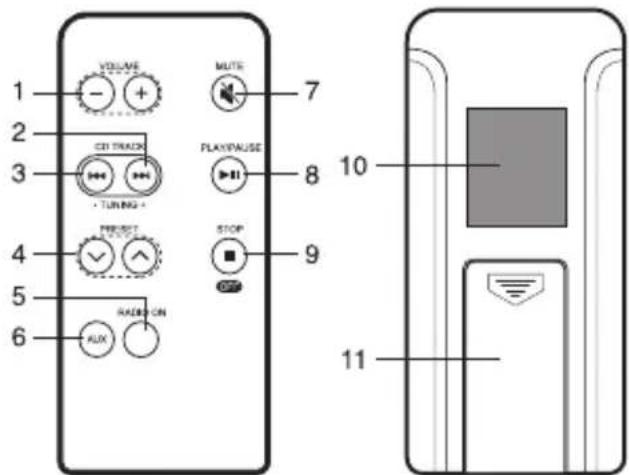 MT Logic CDCL72MT - Notes: - 1