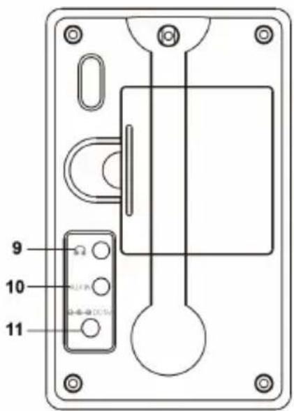 KONIG HAVDR100 - Käyttoönotto: - 4