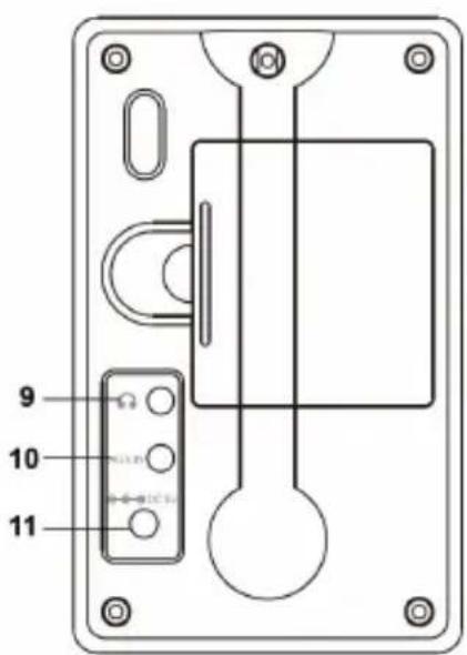 KONIG HAVDR100 - Reglare manuală - 3