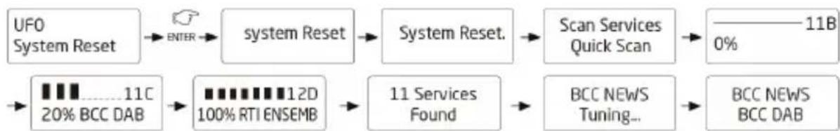 KONIG HAVDR100 - System Reset - 1