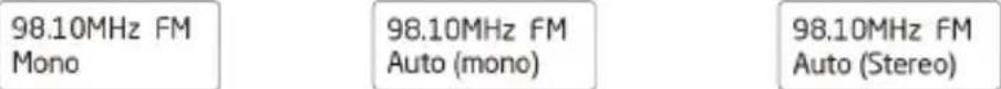 KONIG HAVDR100 - FM Radio Mode - 2