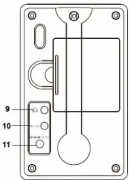 KONIG HAVDR100 - Stromversorgung: - 4
