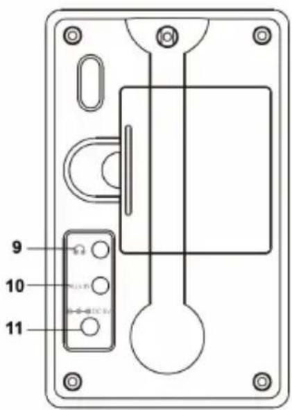 KONIG HAVDR100 - Kézi hangolás - 3