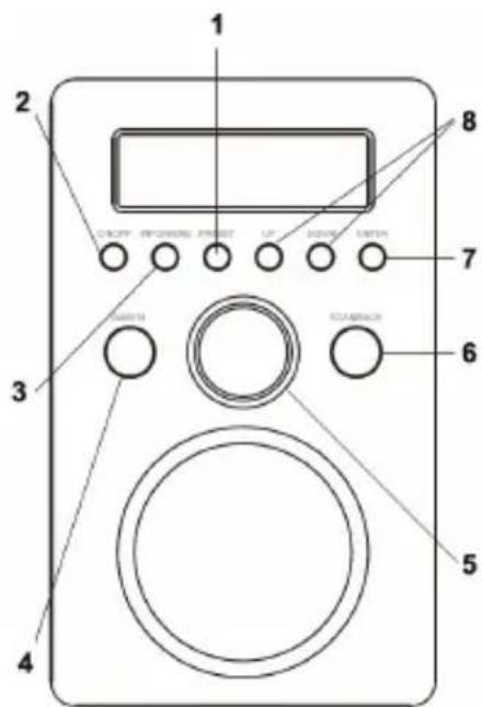KONIG HAVDR100 - Mn autómuos ouvtovioμoς - 2