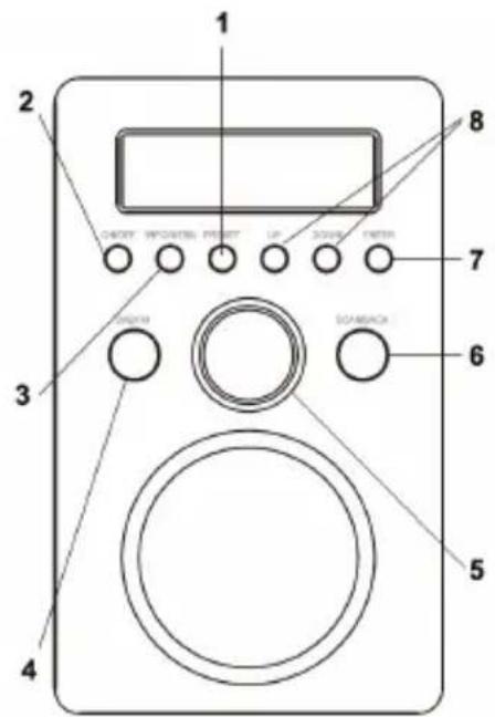 KONIG HAVDR100 - Connect power: - 3