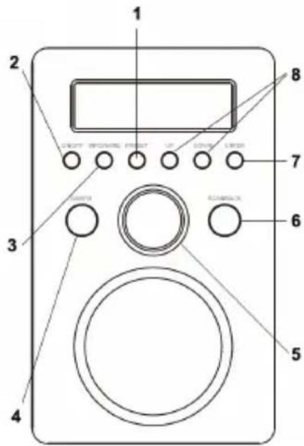 KONIG HAVDR100 - Kézi hangolás - 2