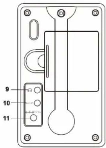 KONIG HAVDR100 - Guida introductiva: - 4