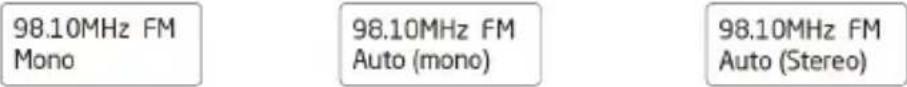 KONIG HAVDR100 - Režim FM rádia - 2