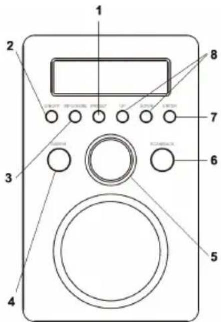KONIG HAVDR100 - Reglare manuală - 2