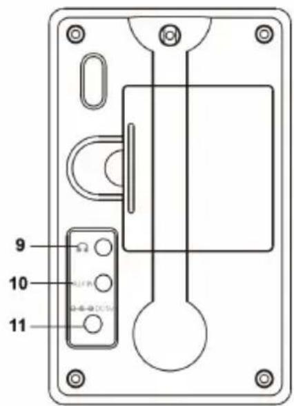 KONIG HAVDR100 - Connect power: - 4