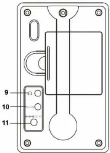 KONIG HAVDR100 - Mn autómuos ouvtovioμoς - 3
