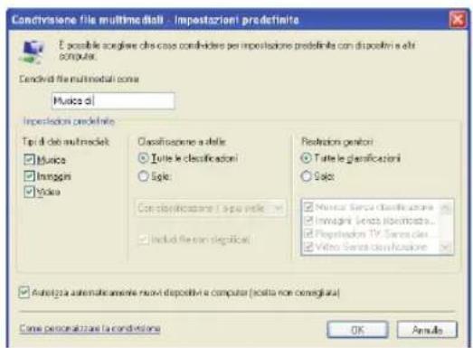 Terris IWR 432 - NOTE: - 3