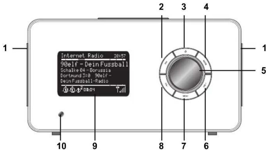 Terris IWR 432 - Lato anteriore - 1