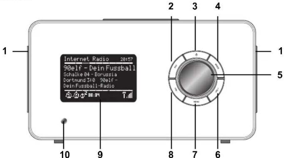 Terris IWR 432 - ÜBERSICHT - 1