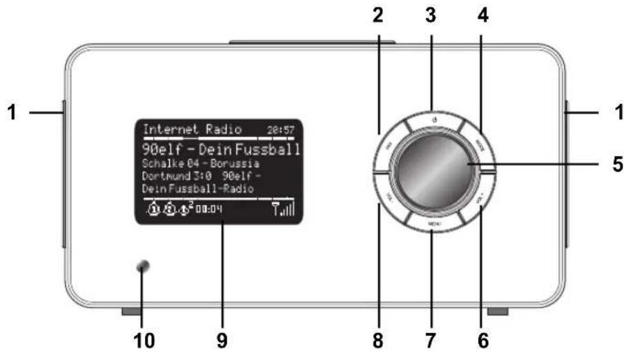 Terris IWR 432 - Face avant - 1