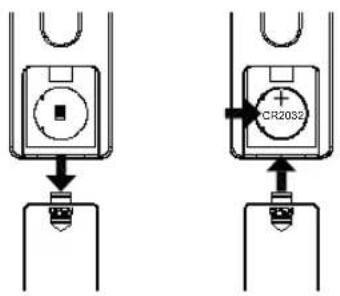 Terris IWR 432 - Inserimento/sostituzione della batteria del telecomando - 1