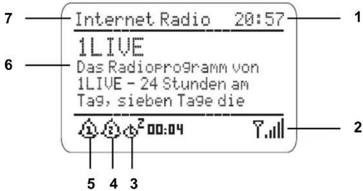 Terris IWR 241 - Pregled naprave - 1